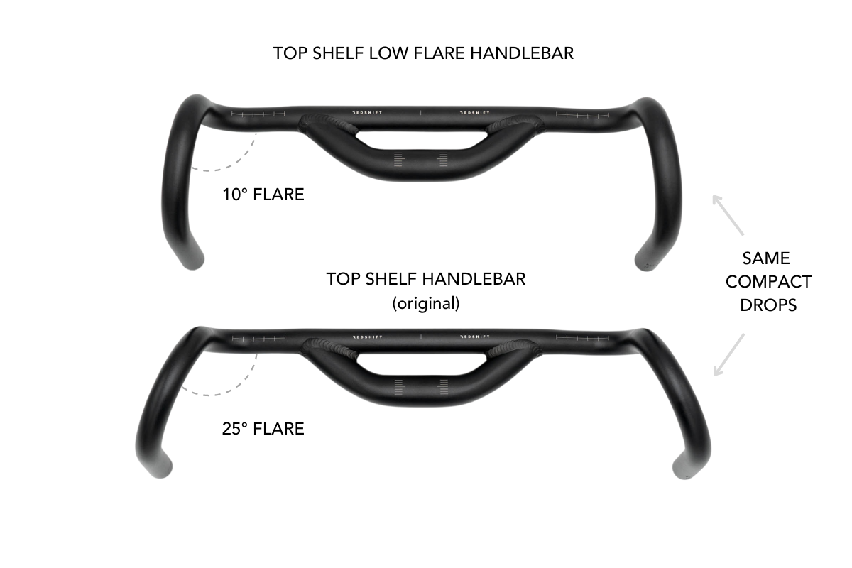 Scratch & Dent - Low Flare Top Shelf Handlebar System