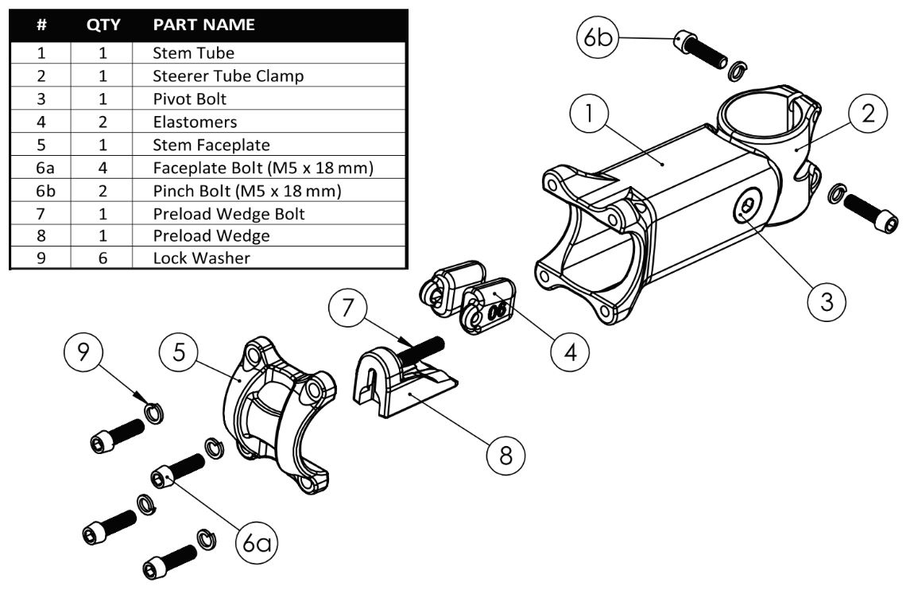 Get the Most Out of Your ShockStop Stem