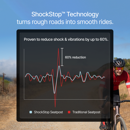 ShockStop PRO Suspension Seatpost