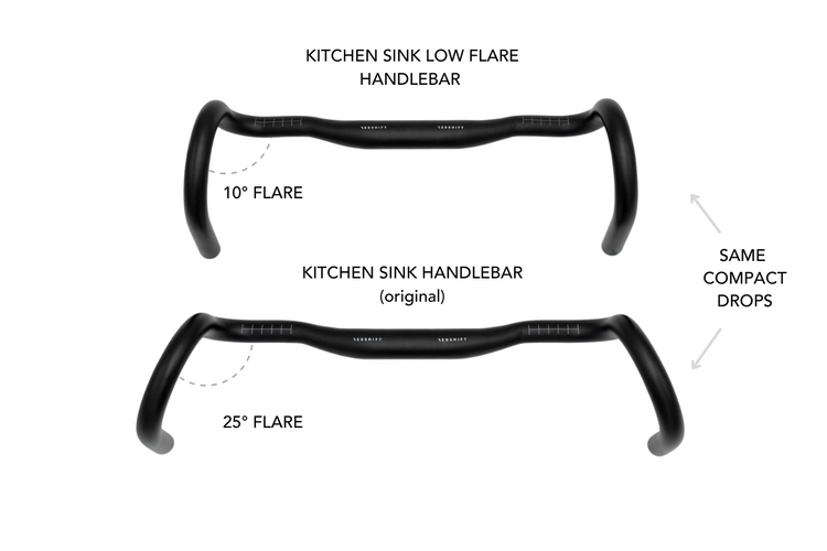 Low Flare Kitchen Sink Gravel Handlebar System