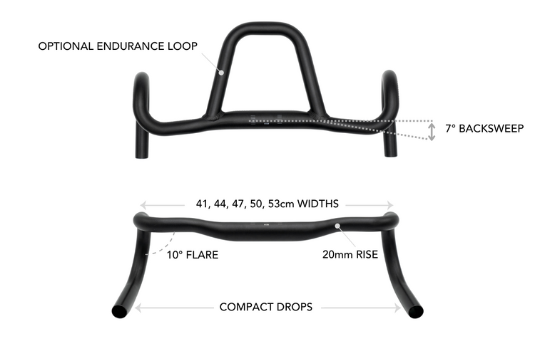 Low Flare Kitchen Sink Gravel Handlebar System