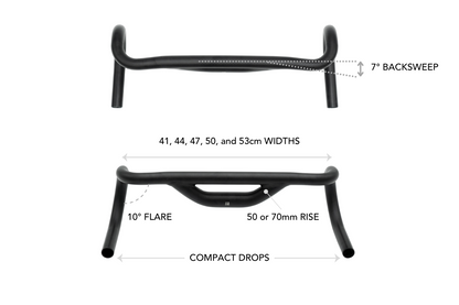 Scratch & Dent - Low Flare Top Shelf Handlebar System
