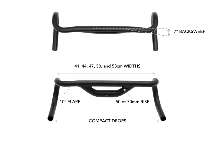 Low Flare Top Shelf Handlebar System