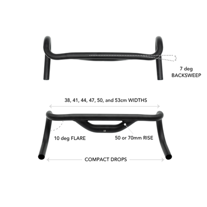 Low Flare Top Shelf Handlebar System