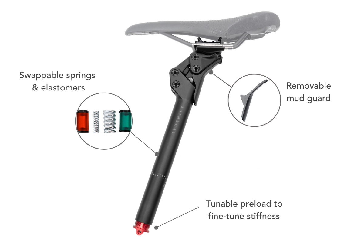 ShockStop PRO Suspension Seatpost
