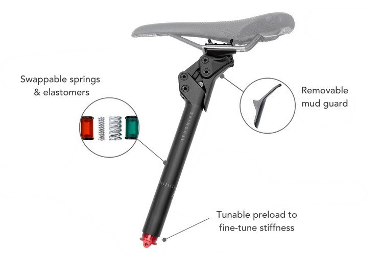 ShockStop PRO Endurance Suspension Seatpost