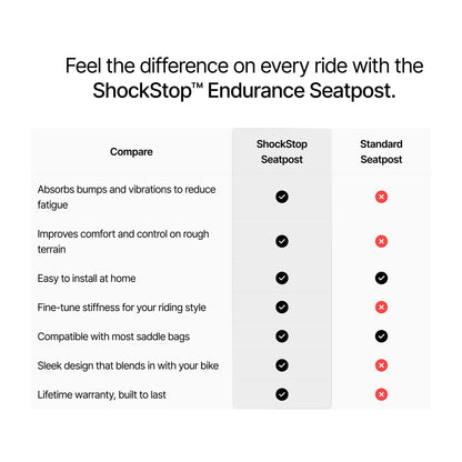 ShockStop Endurance Suspension Seatpost