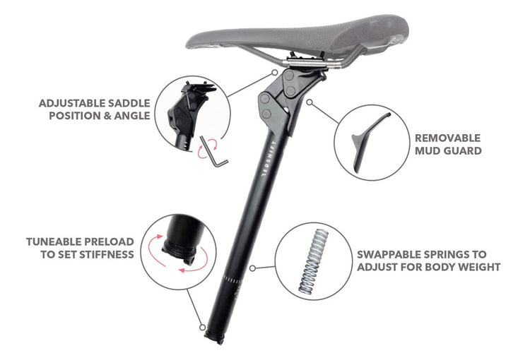 suspension seatpost features