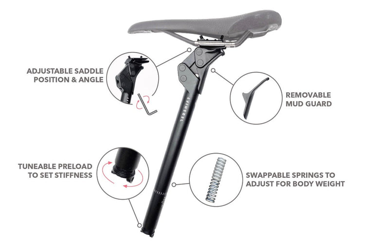 Scratch & Dent - ShockStop Endurance Suspension Seatpost